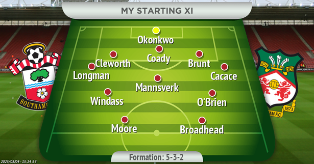 Wrexham's predicted XI against Southampton