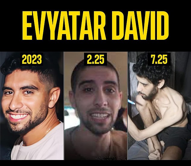 Images show Evyatar in 2023, in February and in the most recent video released by Hamas