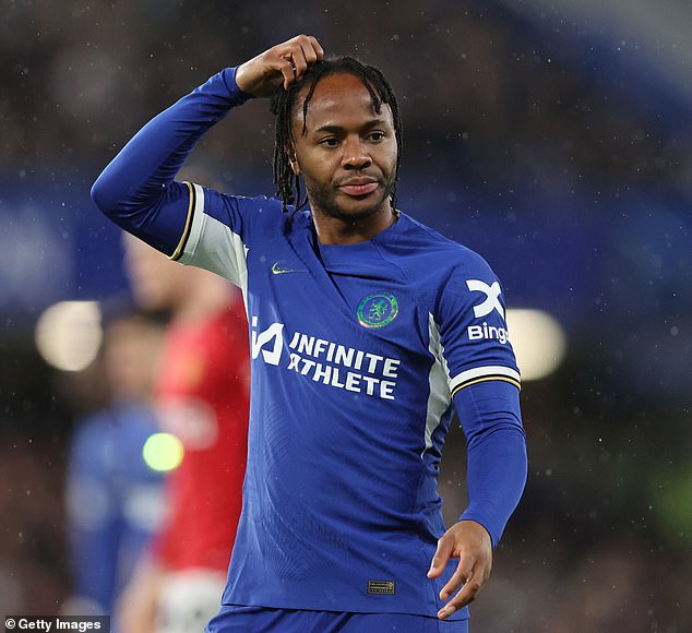 Raheem Sterling's house was burgled in 2022 and £300,000 worth of watches were taken