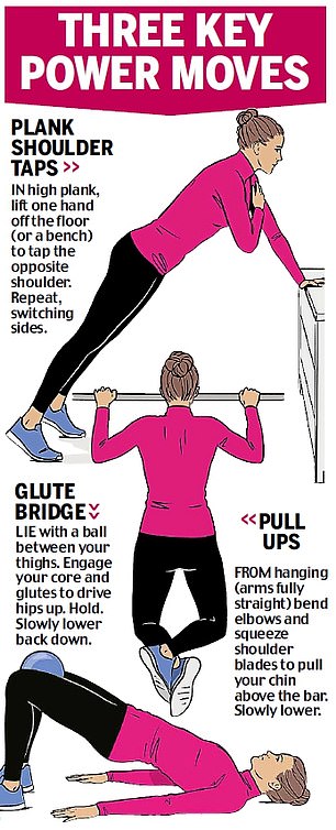 It¿s clear she puts in an enormous amount of effort on a daily basis and follows a strict diet, but if you want to get abs even half as good as Mel C, then these are my top PT tips and tricks ...