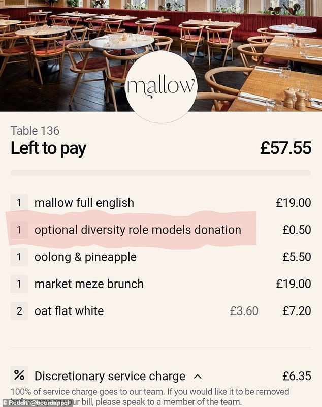 Customers previously expressed concern after Mallow restaurant in Borough Market, London, introduced an optional 50p for a 'diversity role models donation'