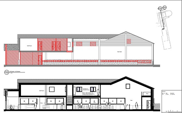 Objectors note how the plans (pictured) go against the Manor's 2012 Supplementary Planning Document (SPD) which stated 'the general level of use is to continue to be regulated to the existing levels'